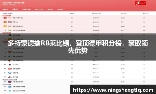 多特蒙德擒RB莱比锡，登顶德甲积分榜，豪取领先优势