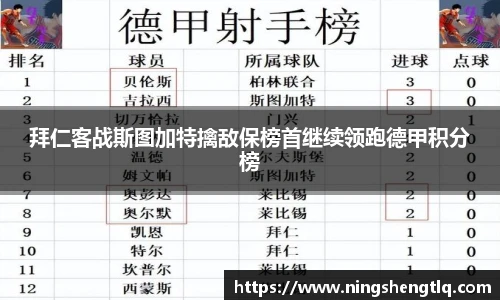 拜仁客战斯图加特擒敌保榜首继续领跑德甲积分榜